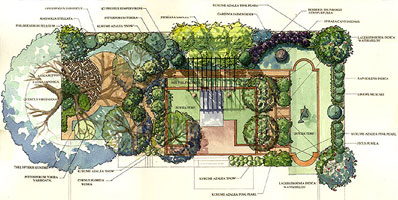 landscape-consulting